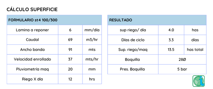 Dimensionamiento de un enrollador